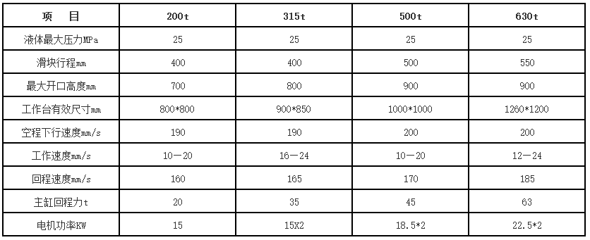 630噸錨桿托盤液壓機參數