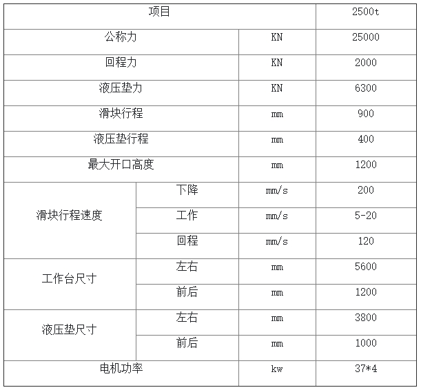 2500噸框架式液壓機參數