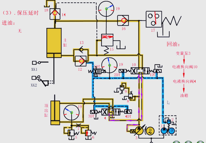保壓過(guò)程 保壓過(guò)程